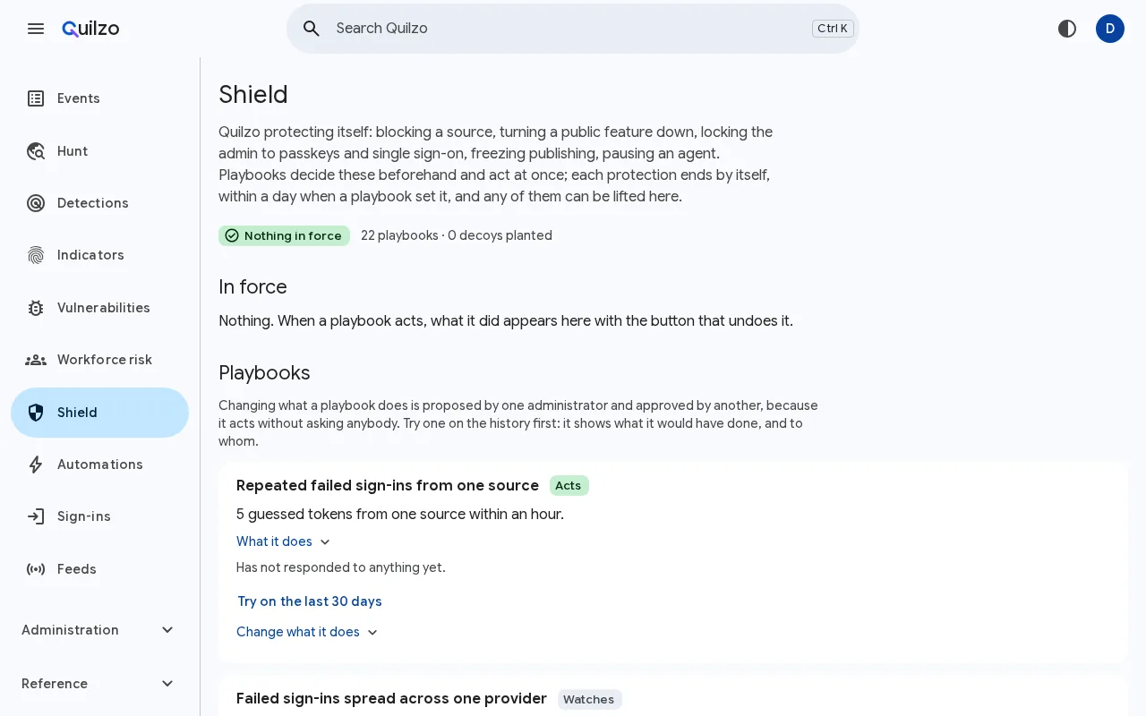 The shield: playbooks that protect the installation, and what each has done